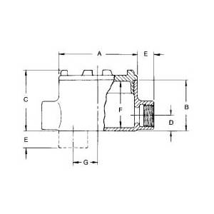 3/4"Emerson Electric Co. GRLB75 Unilet® Explosionproof Conduit Outlet Box