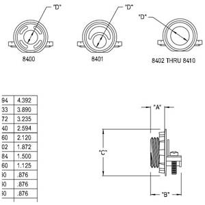 3/8" Arlington Industries Inc. 8400 Service Entrance Cable Connector