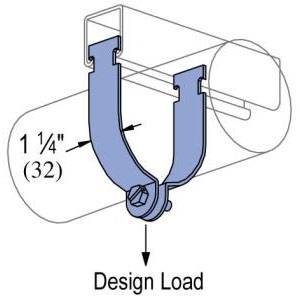 1", 600 Lb Load, 14 Gauge, Unistrut P1113EG Pipe and Conduit Clamp