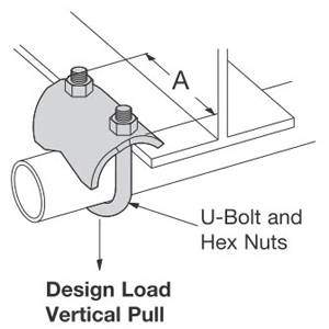 B-Line Bolted Framing® B422-1/2SS4 Channel, 1/2 in Conduit, 250 lb Load, 304 Stainless Steel