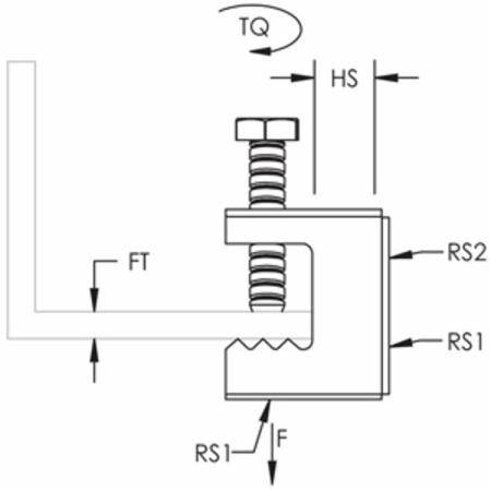 Pentair BC CADDY® Beam Clamp