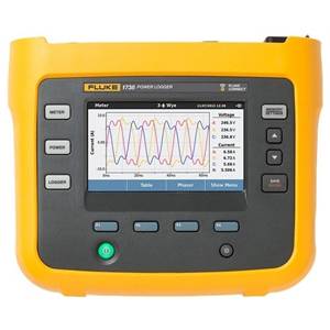 Fluke® FLUKE-1738/EUS Energy Logger CHK