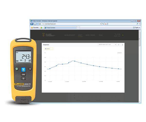 Fluke® FLK-T3000FC Thermometer Temperature Sensor, -200 to 1372 deg C Measuring, 0.1 deg C Resolution, Contact Sensing Distance, 0.5% + 0.3 deg C Accuracy