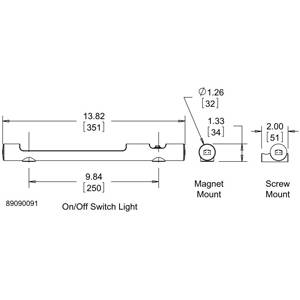 Pentair LEDA2M35 PANELITE™ Enclosure LED Light Kit 