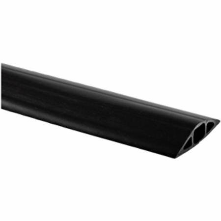 Cable Protectors