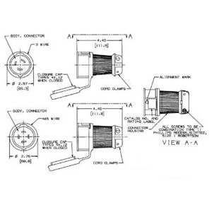 480 VAC 20 A L16-20R, Hubbell Incorporated HBL2433SW Twist-Lock®, Safety-Shroud® Locking Device Connector