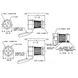250 VAC 30 A L15-30R, Hubbell Incorporated HBL2723SW Twist-Lock®, Safety-Shroud® Locking Device Connector