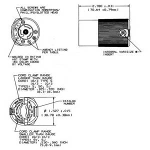 250 VAC 15 A L6-15R, Hubbell Incorporated HBL4579C Twist-Lock®, Insulgrip® Locking Device Connector