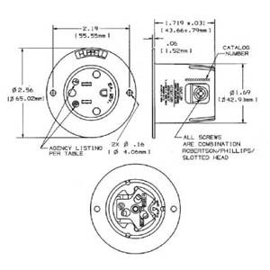 125 VAC 15 A, Hubbell Incorporated HBL5278C Straight Blade Flanged Inlet, White