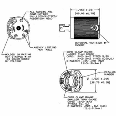 250 VAC 20 A L2-20P, Hubbell Incorporated HBL7102C Twist-Lock®, Insulgrip® Locking Device Plug