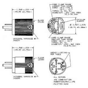 125 VAC 15 A 5-15P, Hubbell Incorporated HBL8215C Insulgrip® Straight Blade Plug, Black/White