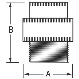 1-1/2" Hubbell Incorporated GUM-5 Explosionproof Conduit Union
