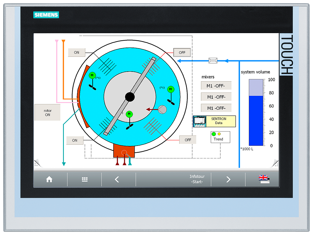 Siemens SIPLUS HMI 6AG11240QC024AX0 TP1500 Comfort Panel, 24 VDC, 1.5 A, 36 W, 15 in TFT Touch Display, 40 Keys, 1 x RS485, 1 x RS422, 2 x USB 2.0, 2 x SD Card Slots, 3 x Industrial Ethernet