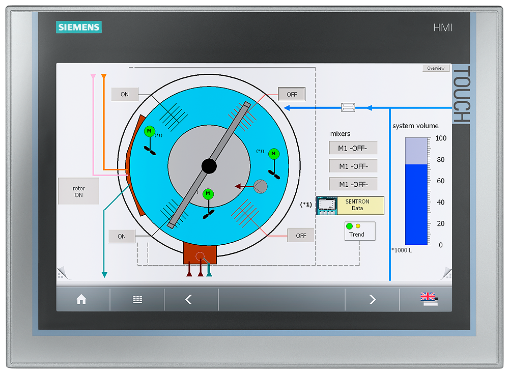 Siemens SIPLUS HMI 6AG11240MC014AX0 TP1200 St&ard Comfort Panel, 24 VDC, 0.85 A, 20 W, 12 in TFT Touch Display, 40 Keys, 1 x RS485, 1 x RS422, 2 x USB 2.0, 2 x SD Card Slots, 2 x Industrial Ethernet