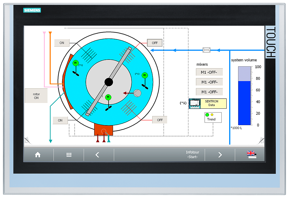 Siemens SIPLUS HMI 6AG11240XC024AX1 TP2200 Standard Comfort Panel, 24 VDC, 1.7 A, 41 W, 22 in TFT Touch Display, 40 Keys, 1 x RS485, 2 x USB 2.0, 2 x SD Card Slots, 2 x Industrial Ethernet