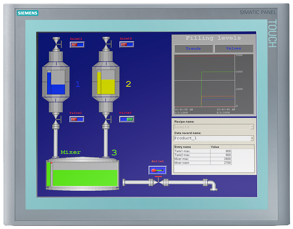 SIMATIC 6AV66470AG113AX0 TP1500 HMI Basic Panel, 228.1 mm H x 304.1 mm W TFT Display, Ethernet