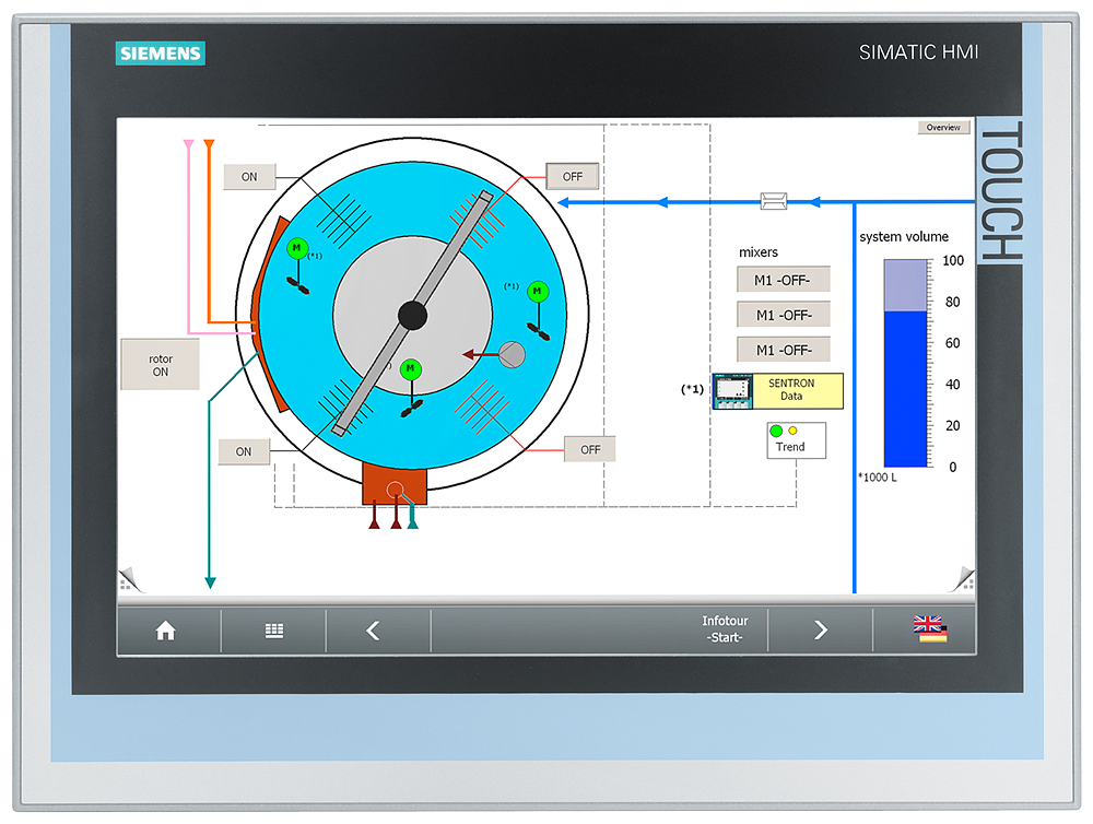 Siemens SIMATIC 6AV78632AB100AA0 IFP1500 TFT Flat Panel, 15 in Screen, 0.259 mm Dot Pitch/Pixel Pitch, 1280 x 800 pixel
