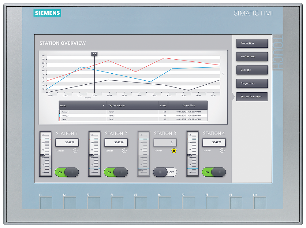 Siemens SIPLUS 6AG11232MB032AX0 HMI KTP1200 TFT Basic Panel w/ Conformal Coating Based On 6AV2123-2MB03-0AX0