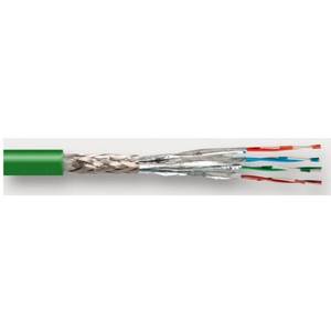 Coaxial Cables