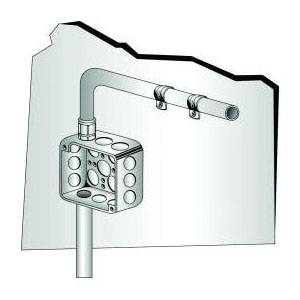 1/8" Tube Minerallac 102 JIFFY CLIP® Conduit Strap
