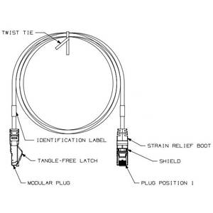 24 AWG Stranded, Cat 5E Panduit ISTPHCH3MTL IndustrialNet™ Patch Cord, 9.84' L
