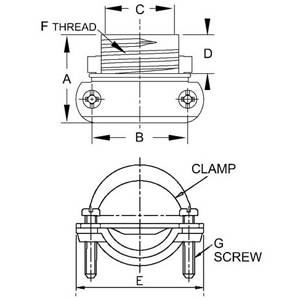 1/2" Hubbell Incorporated 2711 Non-Metallic Sheathed Cable Connector