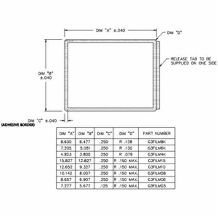 redlion® G0FILM15 Overlay Film, For Use With Graphite® Series of Operator Interfaces