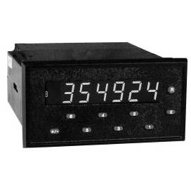 Process Counters