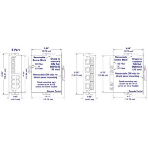 Red Lion Controls Inc. SLX-8MS-4SC Industrial Ethernet Switch