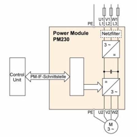 Siemens AG 6SL32101NE117UG1 Power Module