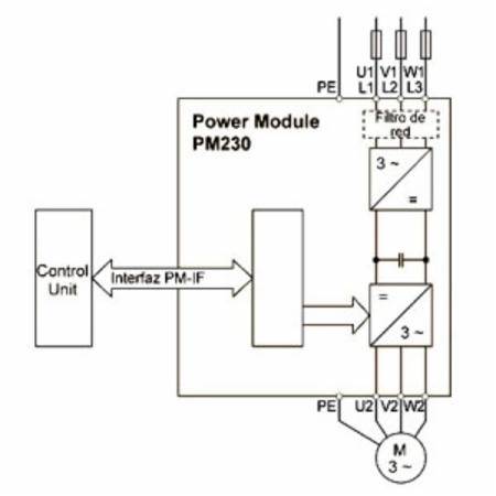 Siemens AG 6SL32111NE218UG1 Power Module