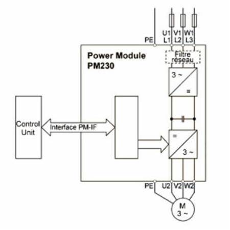 Siemens AG 6SL32230DE322AA0 Power Module