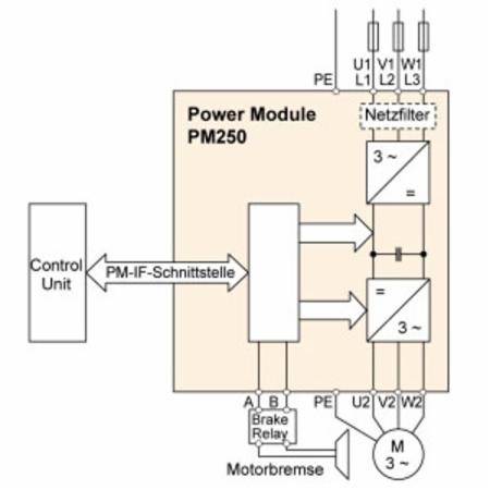 Siemens AG 6SL32250BE318AA0 Power Module