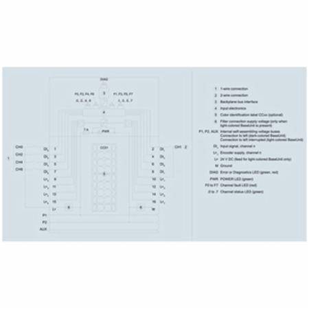 Siemens AG 6ES71316BF000CA0 Digital Input Module