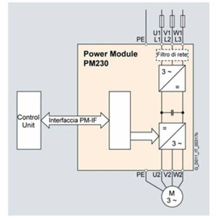 Siemens AG 6SL32230DE255AG1 Power Module