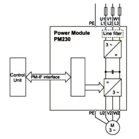 Siemens AG 6SL32101NE218UG1 Power Module