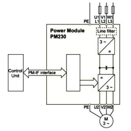Siemens AG 6SL32230DE222AG1 Power Module