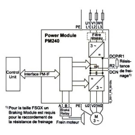 Siemens AG 6SL32240BE315UA0 Power Module