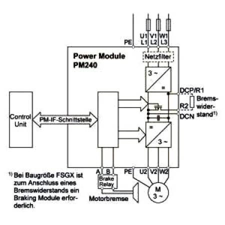 Siemens AG 6SL32240BE337UA0 Power Module
