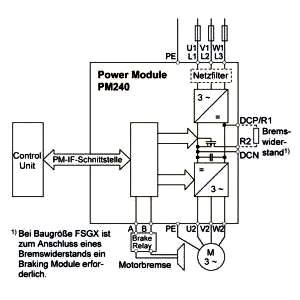 Siemens AG 6SL32240BE375UA0 Power Module