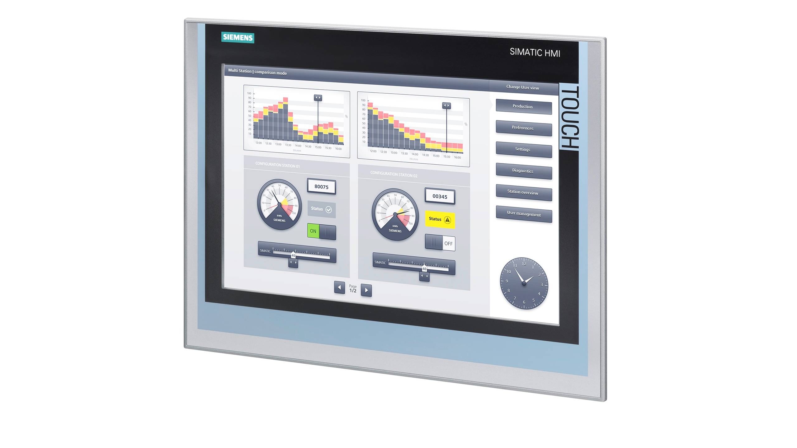 Process Indication Software