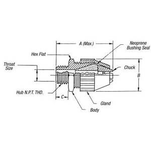 T&B® 2827 Cable Fitting, 1/2 in Trade, 0.4 x 0.19 in to 0.55 x 0.28 in Cable Openings, Nylon