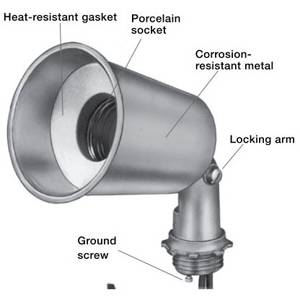 Thomas & Betts Corporation S500E-RL Red Dot® Weatherproof Lampholder